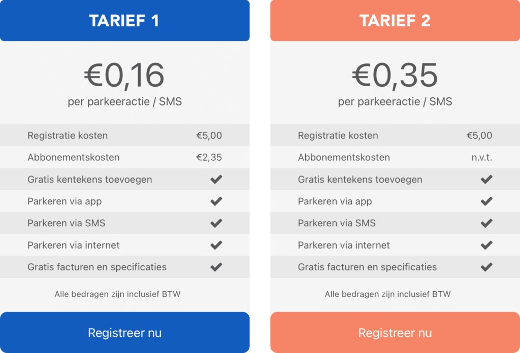 Pricing Tables