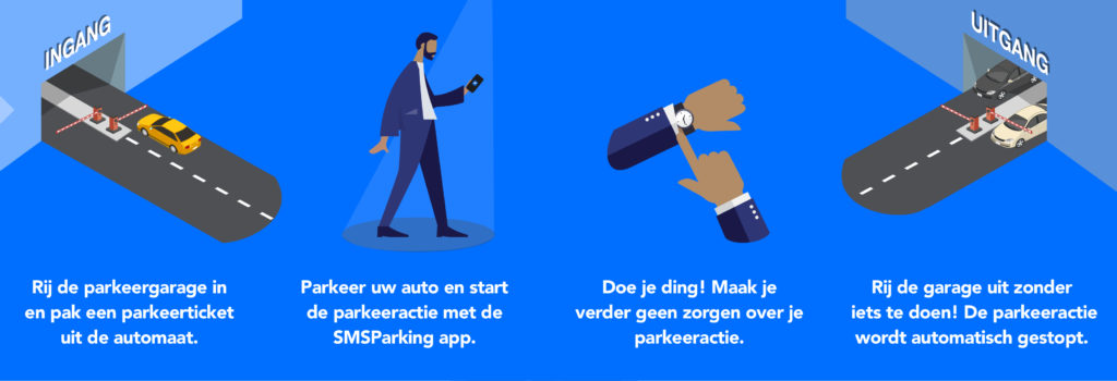 garageparkeren banner